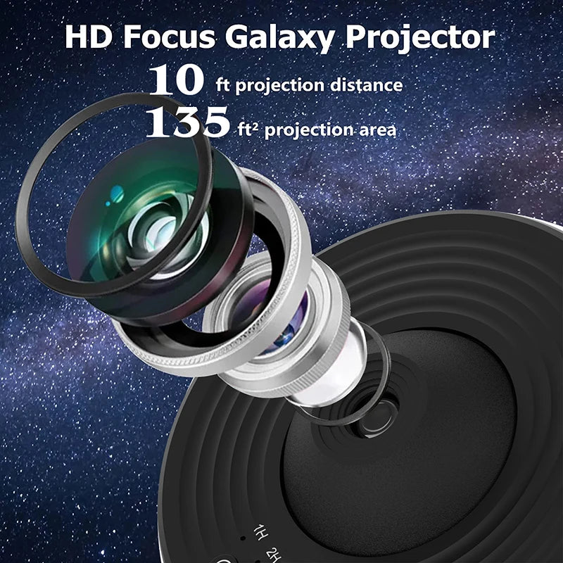 CuteLamps™ Galaxy Projector